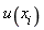 u(x[i])