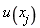 u(x[j])