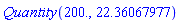 Quantity(200., 22.36067977)