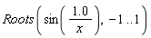Roots(sin(1.0/x), -1 .. 1)