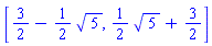 [3/2-(1/2)*5^(1/2), (1/2)*5^(1/2)+3/2]