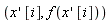 (diff(x, x))*[i], f((diff(x, x))*[i])
