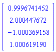 Vector[column]([[.9996741452], [2.000447672], [-1.000369158], [1.000619190]])