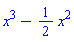 x^3-(1/2)*x^2