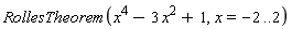 RollesTheorem(x^4-3*x^2+1, x = -2 .. 2)