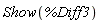 Show(%Diff3)