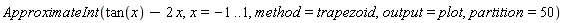 ApproximateInt(tan(x)-2*x, x = -1 .. 1, method = trapezoid, output = plot, partition = 50)