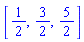 [1/2, 3/2, 5/2]