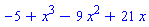 -5+x^3-9*x^2+21*x