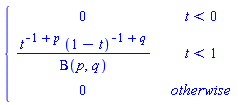 PIECEWISE([0, t < 0], [t^(-1+p)*(1-t)^(-1+q)/Beta(p, q), t < 1], [0, otherwise])