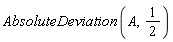 AbsoluteDeviation(A, 1/2)
