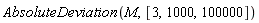 AbsoluteDeviation(M, [3, 1000, 100000])
