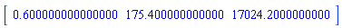 Vector[row]([.600000000000000, 175.400000000000, 17024.2000000000])