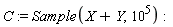 C := Sample(X+Y, 10^5)