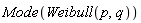 Mode(Weibull(p, q))