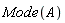 Mode(A)