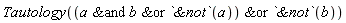 Tautology(`&or`(`&or`(`&and`(a, b), `&not`(a)), `&not`(b)))