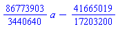 (86773903/3440640)*a-41665019/17203200