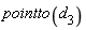 pointto(d[3])