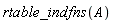 rtable_indfns(A)