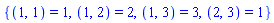 {(1, 1) = 1, (1, 2) = 2, (1, 3) = 3, (2, 3) = 1}