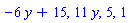 -6*y+15, 11*y, 5, 1