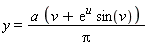 y = a*(v+exp(u)*sin(v))/Pi