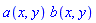a(x, y)*b(x, y)