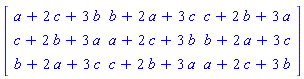 Matrix(3, 3, {(1, 1) = a+2*c+3*b, (1, 2) = b+2*a+3*c, (1, 3) = c+2*b+3*a, (2, 1) = c+2*b+3*a, (2, 2) = a+2*c+3*b, (2, 3) = b+2*a+3*c, (3, 1) = b+2*a+3*c, (3, 2) = c+2*b+3*a, (3, 3) = a+2*c+3*b})