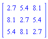 array( 1 .. 3, 1 .. 3, [( 2, 3 ) = (5.4), ( 1, 2 ) = (5.4), ( 1, 3 ) = (8.1), ( 1, 1 ) = (2.7), ( 2, 2 ) = (2.7), ( 3, 3 ) = (2.7), ( 2, 1 ) = (8.1), ( 3, 1 ) = (5.4), ( 3, 2 ) = (8.1)  ] )