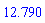 12.790
