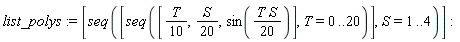list_polys := [seq([seq([(1/10)*T, (1/20)*S, sin((1/20)*T*S)], T = 0 .. 20)], S = 1 .. 4)]