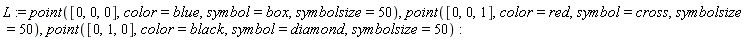 L := point([0, 0, 0], color = blue, symbol = box, symbolsize = 50), point([0, 0, 1], color = red, symbol = cross, symbolsize = 50), point([0, 1, 0], color = black, symbol = diamond, symbolsize = 50)