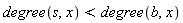degree(s, x) < degree(b, x)