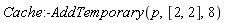 Cache:-AddTemporary(p, [2, 2], 8)