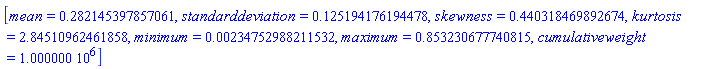 [mean = .282145397857061, standarddeviation = .125194176194478, skewness = .440318469892674, kurtosis = 2.84510962461858, minimum = 0.234752988211532e-2, maximum = .853230677740815, cumulativeweight = 1000000.]