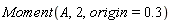 Moment(A, 2, origin = .3)