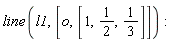line(l1, [o, [1, 1/2, 1/3]])