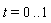 t = 0 .. 1