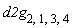 d2g[2, 1, 3, 4]