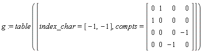 g := table([index_char = [-1, -1], compts = (Matrix(4, 4, {(1, 1) = 0, (1, 2) = 1, (1, 3) = 0, (1, 4) = 0, (2, 1) = 1, (2, 2) = 0, (2, 3) = 0, (2, 4) = 0, (3, 1) = 0, (3, 2) = 0, (3, 3) = 0, (3, 4) = -1, (4, 1) = 0, (4, 2) = 0, (4, 3) = -1, (4, 4) = 0}))])