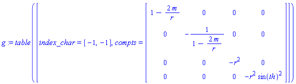 g := TABLE([index_char = [-1, -1], compts = matrix([[1-2*m/r, 0, 0, 0], [0, -1/(1-2*m/r), 0, 0], [0, 0, -r^2, 0], [0, 0, 0, -r^2*sin(th)^2]])])