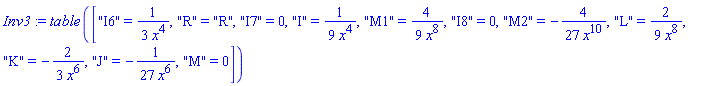 Inv3 := TABLE(["I6" = 1/((3*x^4)), "R" = "R", "I7" = 0, "I" = 1/((9*x^4)), "M1" = 4/(9*x^8), "I8" = 0, "M2" = -4/(27*x^10), "L" = 2/(9*x^8), "K" = -2/(3*x^6), "J" = -1/((27*x^6)), "M" = 0])