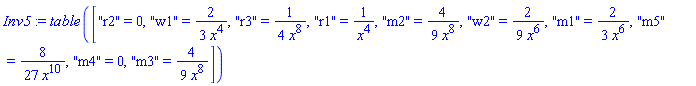 Inv5 := TABLE(["r2" = 0, "w1" = 2/(3*x^4), "r3" = 1/((4*x^8)), "r1" = 1/((x^4)), "m2" = 4/(9*x^8), "w2" = 2/(9*x^6), "m1" = 2/(3*x^6), "m5" = 8/(27*x^10), "m4" = 0, "m3" = 4/(9*x^8)])
