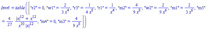 Inv6 := TABLE(["r2" = 0, "w1" = 2/(3*x^4), "r3" = 1/((4*x^8)), "r1" = 1/((x^4)), "m2" = 4/(9*x^8), "w2" = 2/(9*x^6), "m1" = 2/(3*x^6), "m5" = (4/27)*((abs(x)^12+x^12)/(x^10*abs(x)^12)), "m4" = 0, "m3" = 4/(9*x^8)])