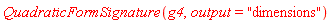 QuadraticFormSignature(g4, output = "dimensions")