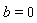 b = 0