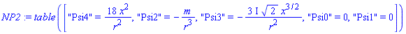 table( [( "Psi4" ) = 18*x^2/r^2, ( "Psi2" ) = -m/r^3, ( "Psi3" ) = -(3*I)*2^(1/2)*x^(3/2)/r^2, ( "Psi0" ) = 0, ( "Psi1" ) = 0 ] )