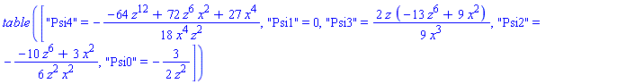 TABLE(["Psi4" = -(-64*z^12+72*z^6*x^2+27*x^4)/(18*x^4*z^2), "Psi1" = 0, "Psi3" = 2*z*(-13*z^6+9*x^2)/(9*x^3), "Psi2" = -(-10*z^6+3*x^2)/(6*z^2*x^2), "Psi0" = -3/(2*z^2)])