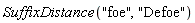 SuffixDistance("foe", "Defoe")